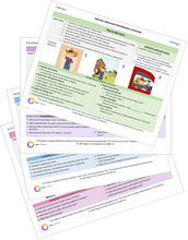 Load image into Gallery viewer, English Language Performance Measure Tasks: Volume 3
