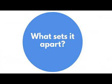 Load and play video in Gallery viewer, Differentiating Instruction for EL/MLs Flipbook: Volume 1