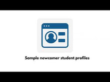 Load and play video in Gallery viewer, EL/ML Educator Toolkit: Newcomer Supplement