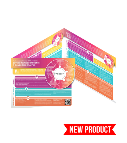 Task Analysis Planner (TAP)  Foldable