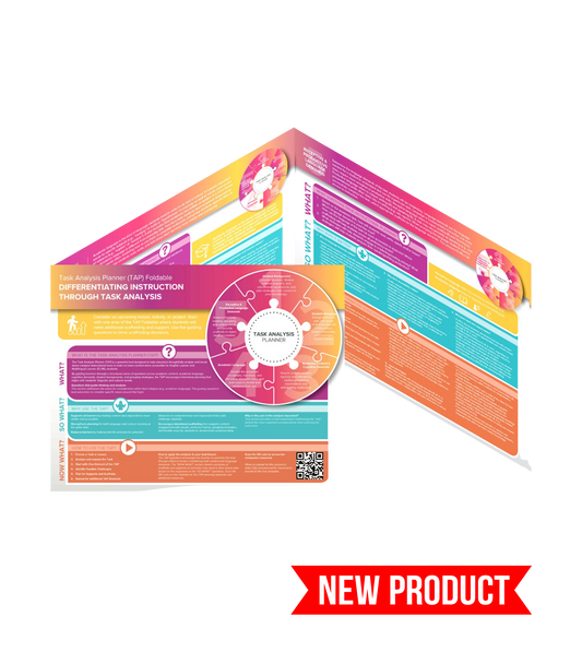Task Analysis Planner (TAP)  Foldable