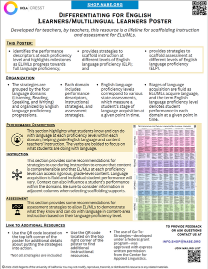 Differentiating for English Learners/Multilingual Learners Poster