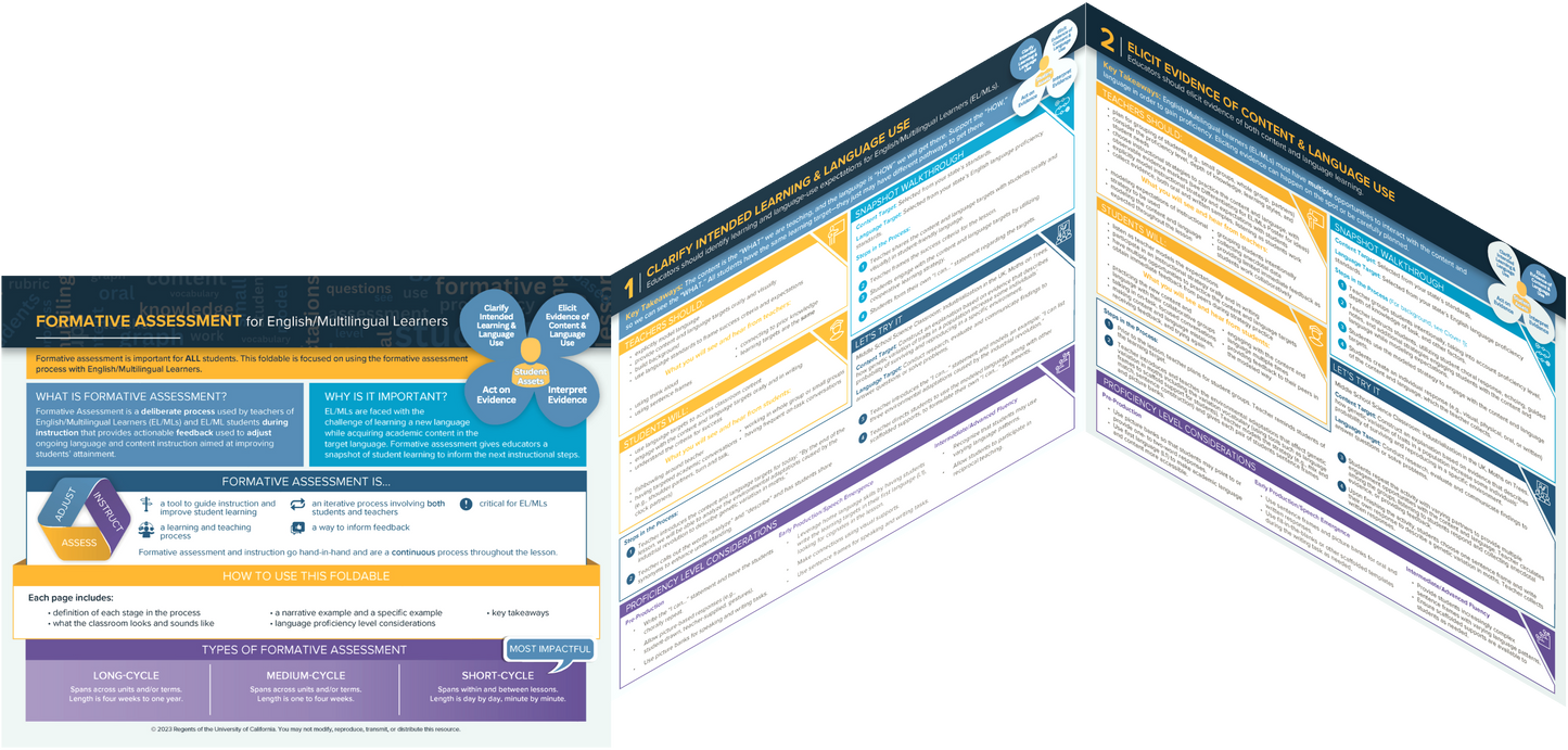 Formative Assessment for EL/MLs Foldable