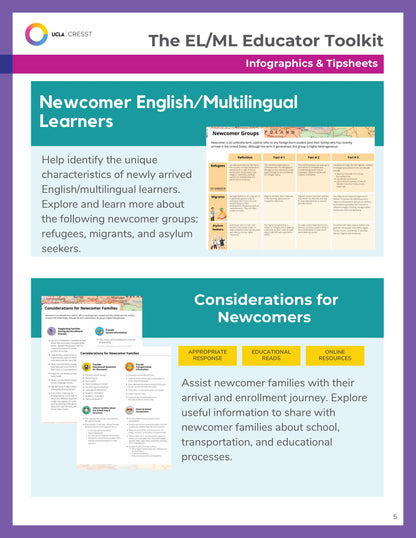 EL/ML Educator Toolkit: Newcomer Supplement