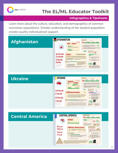 EL/ML Educator Toolkit: Newcomer Supplement