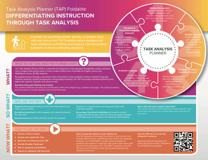 Task Analysis Planner (TAP)  Foldable
