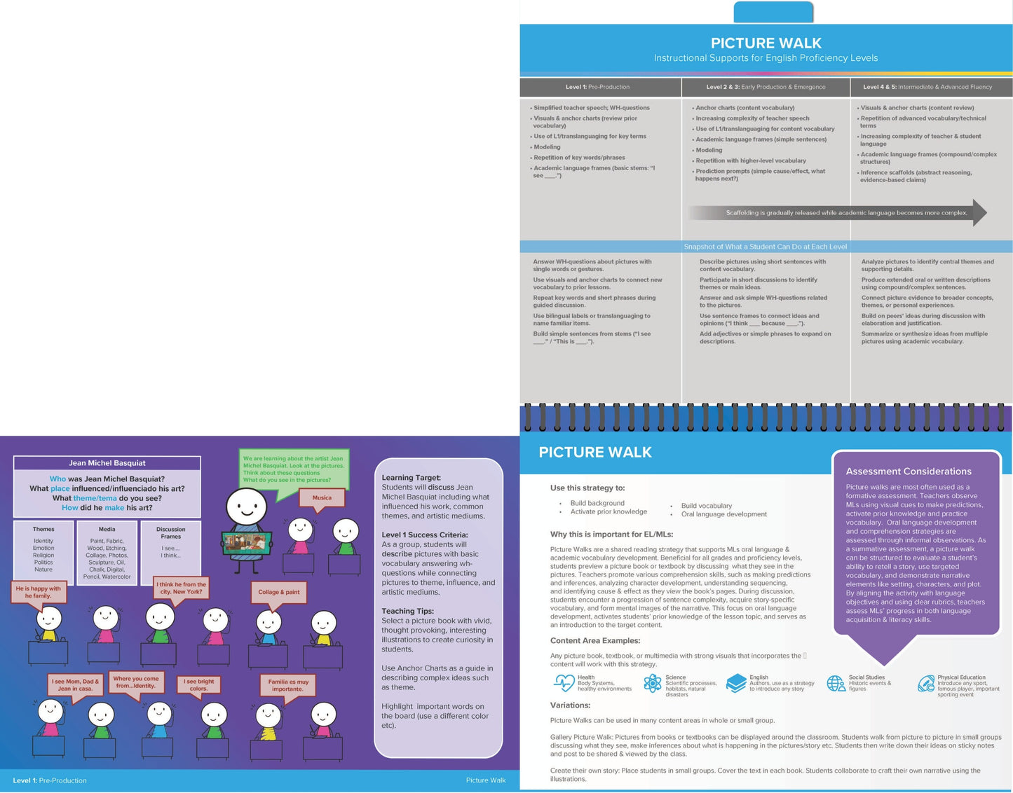 Differentiated Instruction for EL/MLs Flipbook: Volume 2 (Interactive Strategies)
