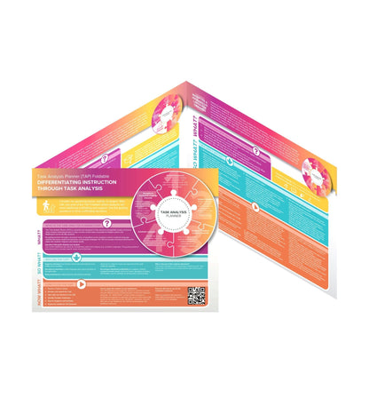 Task Analysis Planner (TAP)  Foldable
